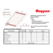 ТЕХНИЧЕСКИЕ ПАРАМЕТРЫ ОНДУЛИН SMART